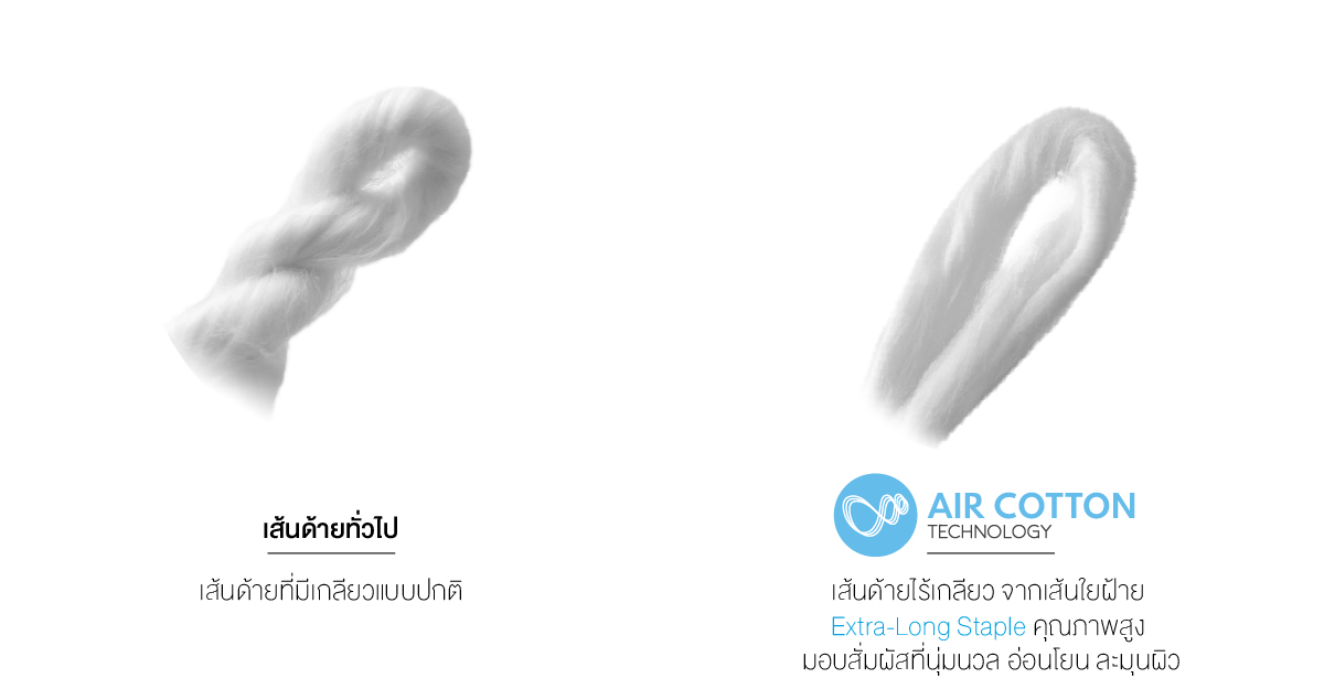 03_AirCotton_Description 03_AirCotton_Description